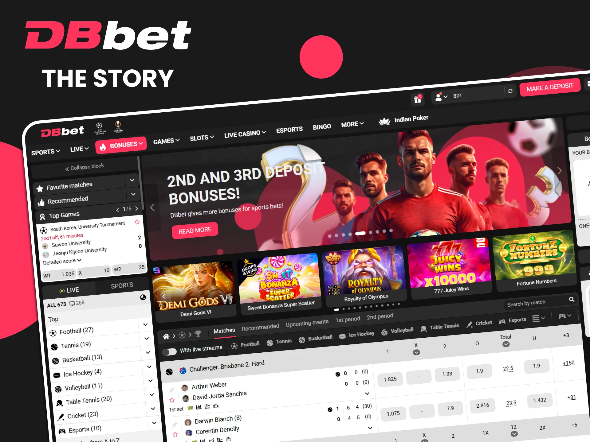 We will tell you the story of how DBbet was created.