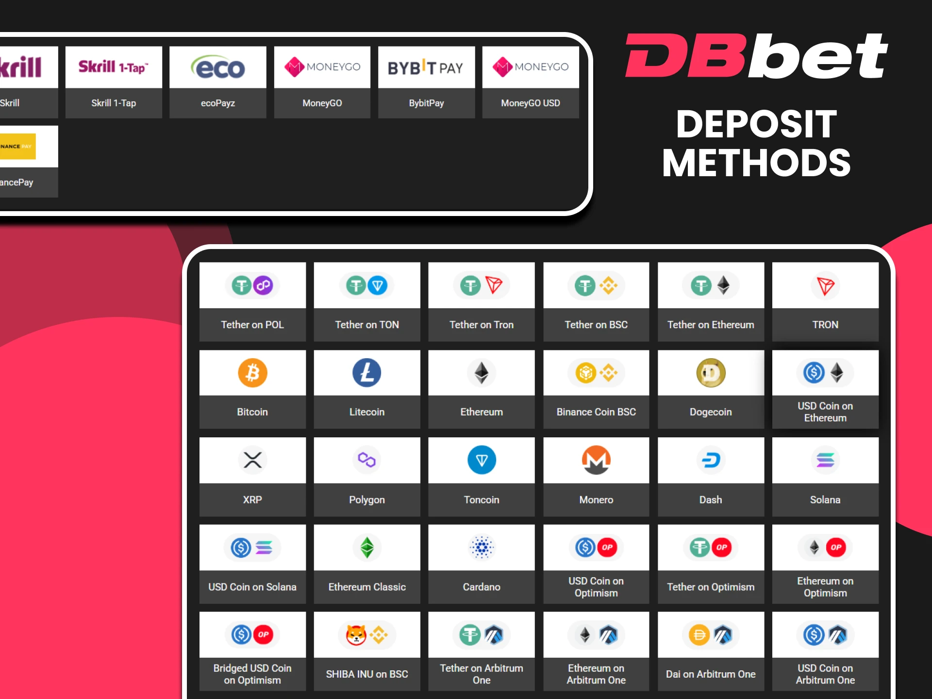 There are many ways to top up your Aviator account with DBbet.
