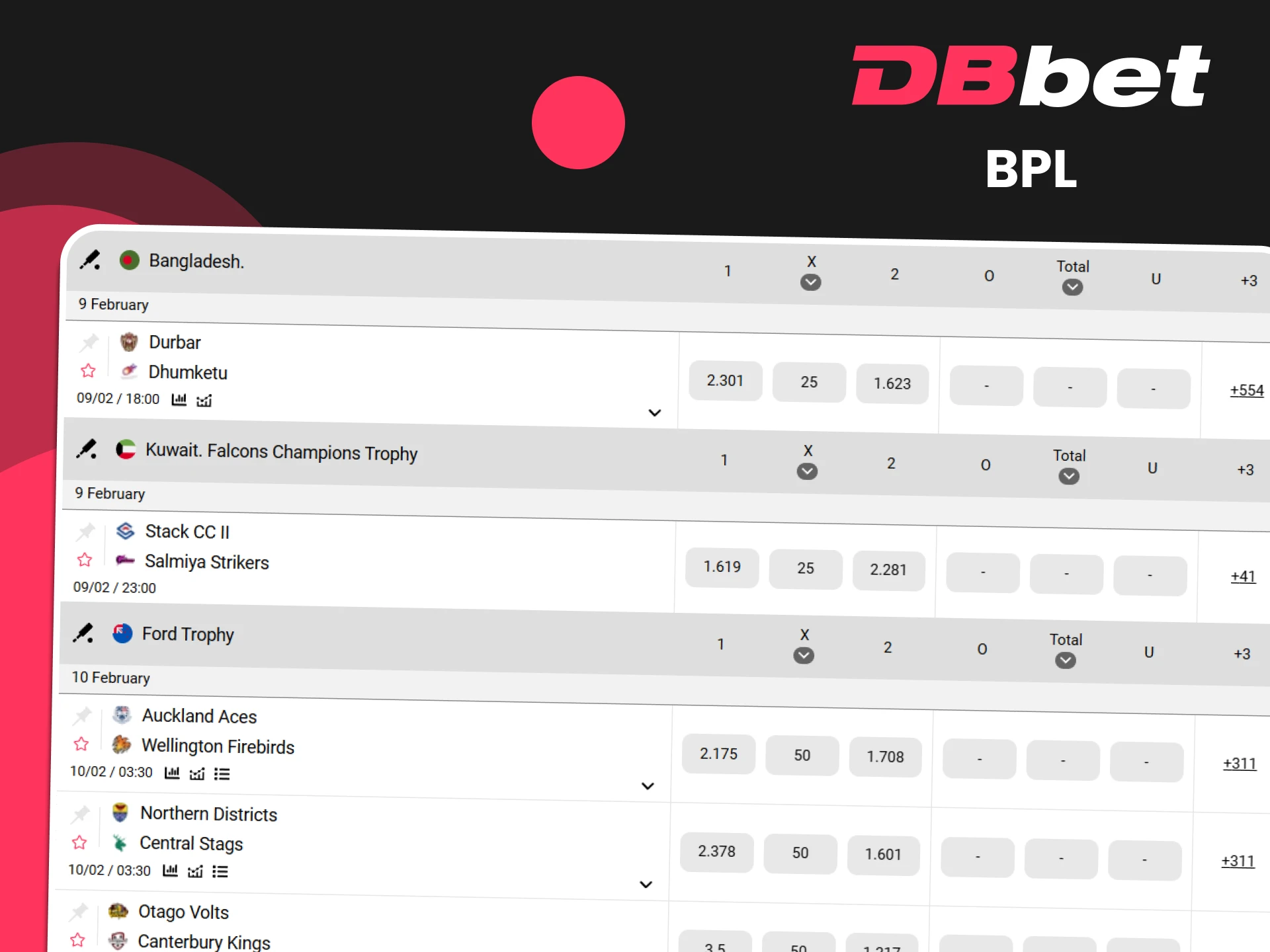 Bangladeshis prefer to bet on BPL matches on the DBbet website.