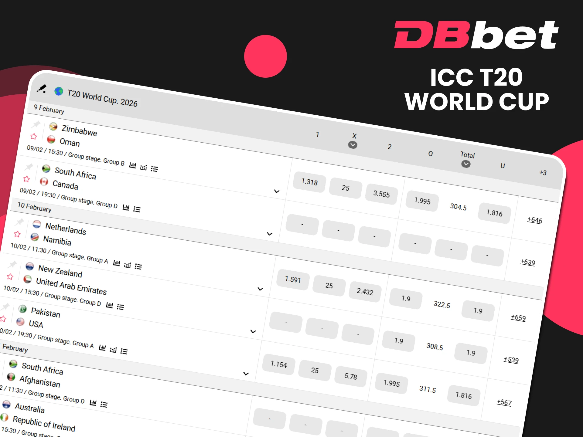 The ICC T20 tournament is ideal for cricket betting with DBbet.