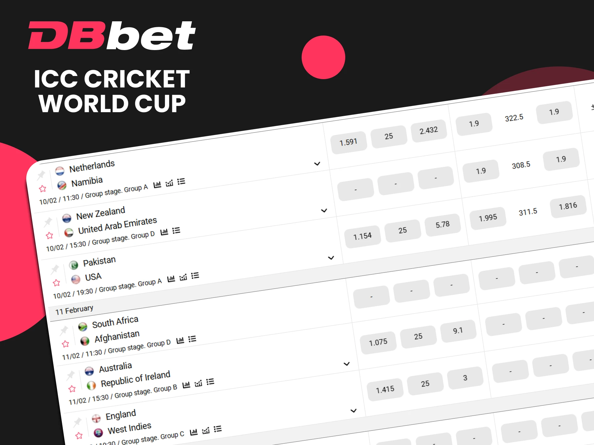 Follow the events of the ICC World Cup cricket league with DBbet.