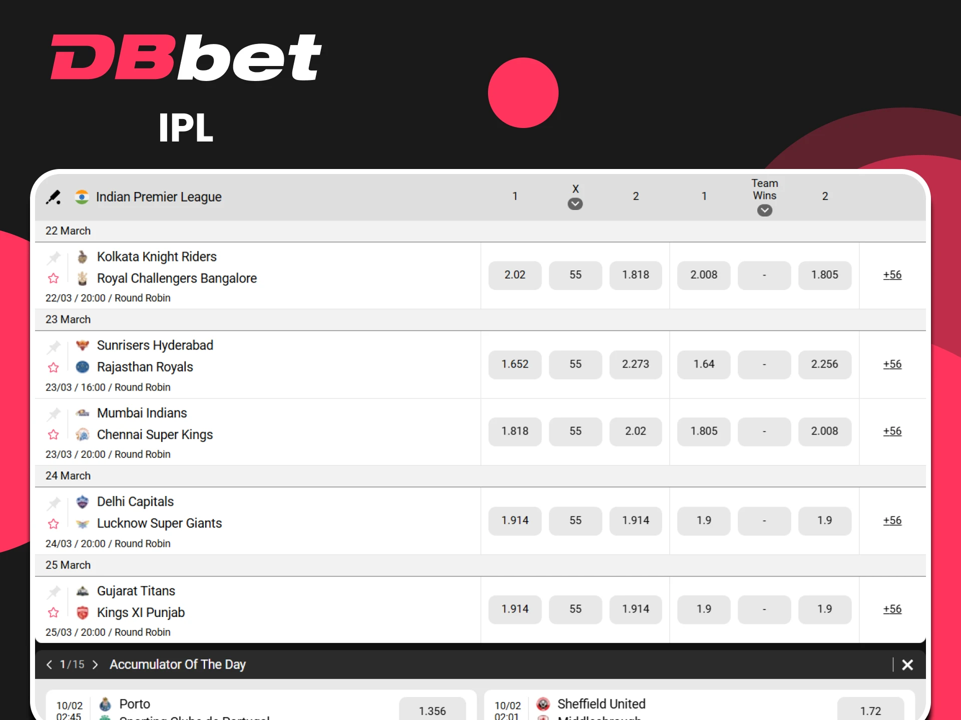 You can also bet on IPL cricket events with DBbet.