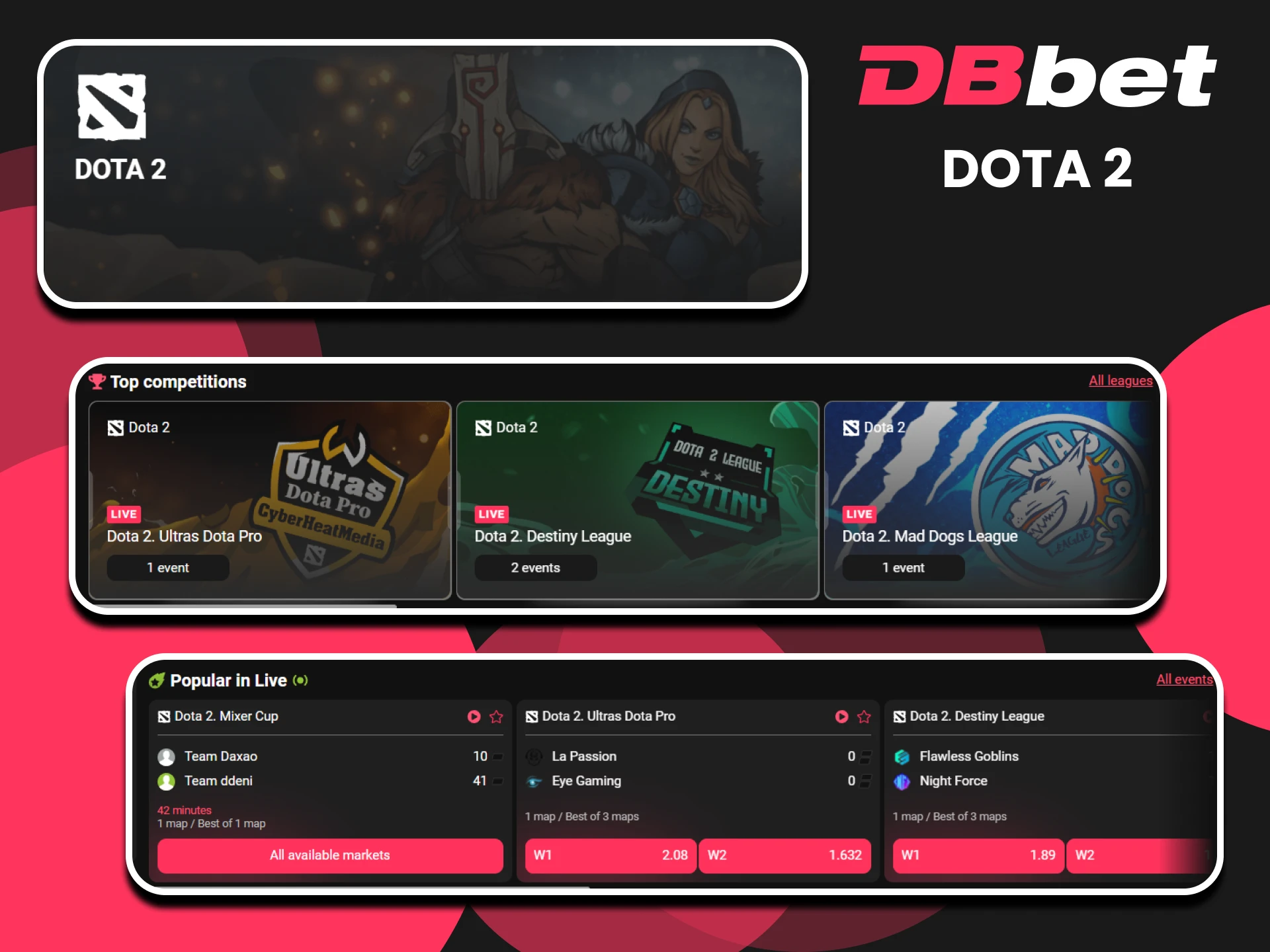 Dota 2 is a great choice for betting on eSports events from DBbet.