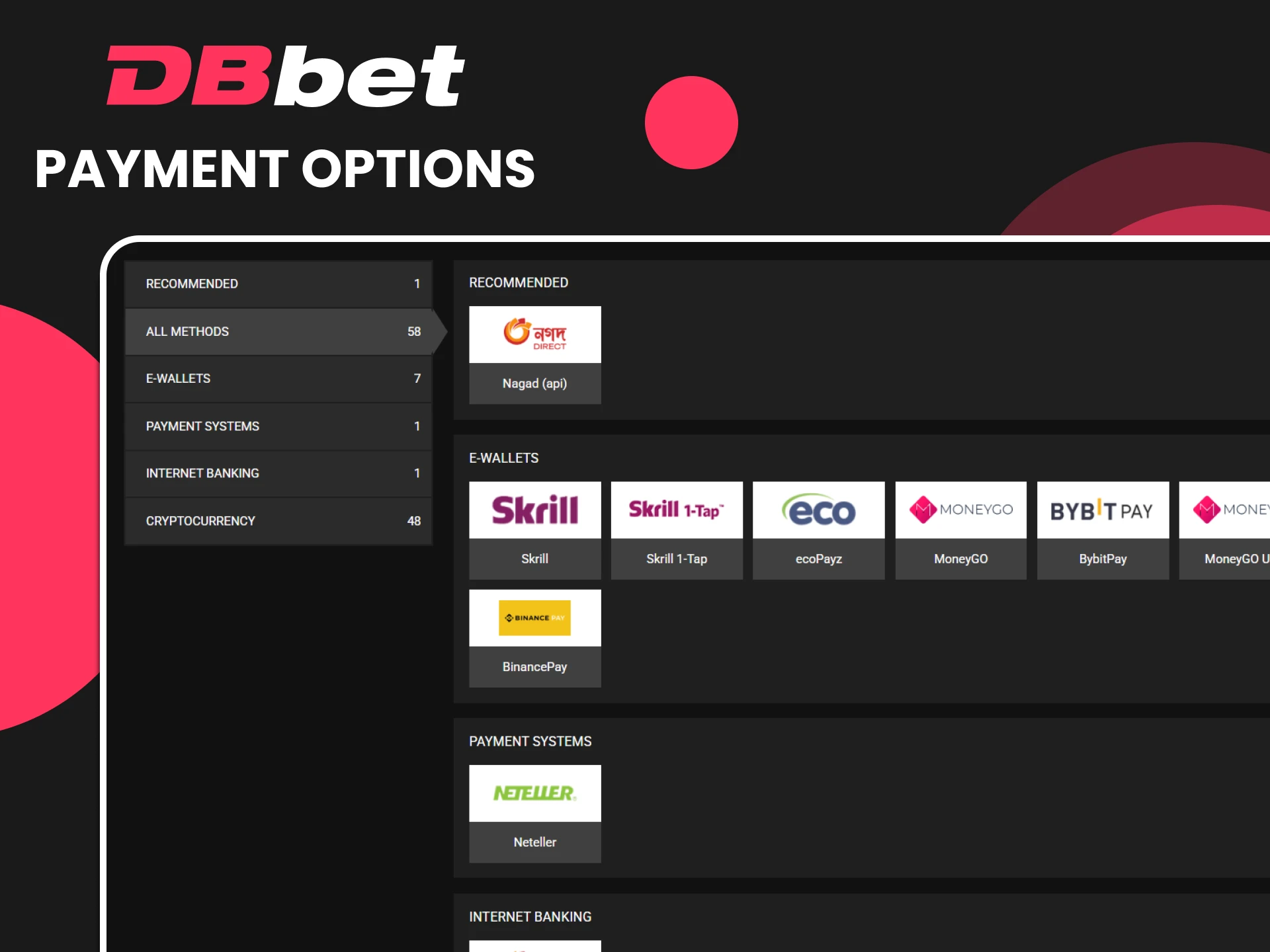 The DBbet website offers the fastest payment methods.