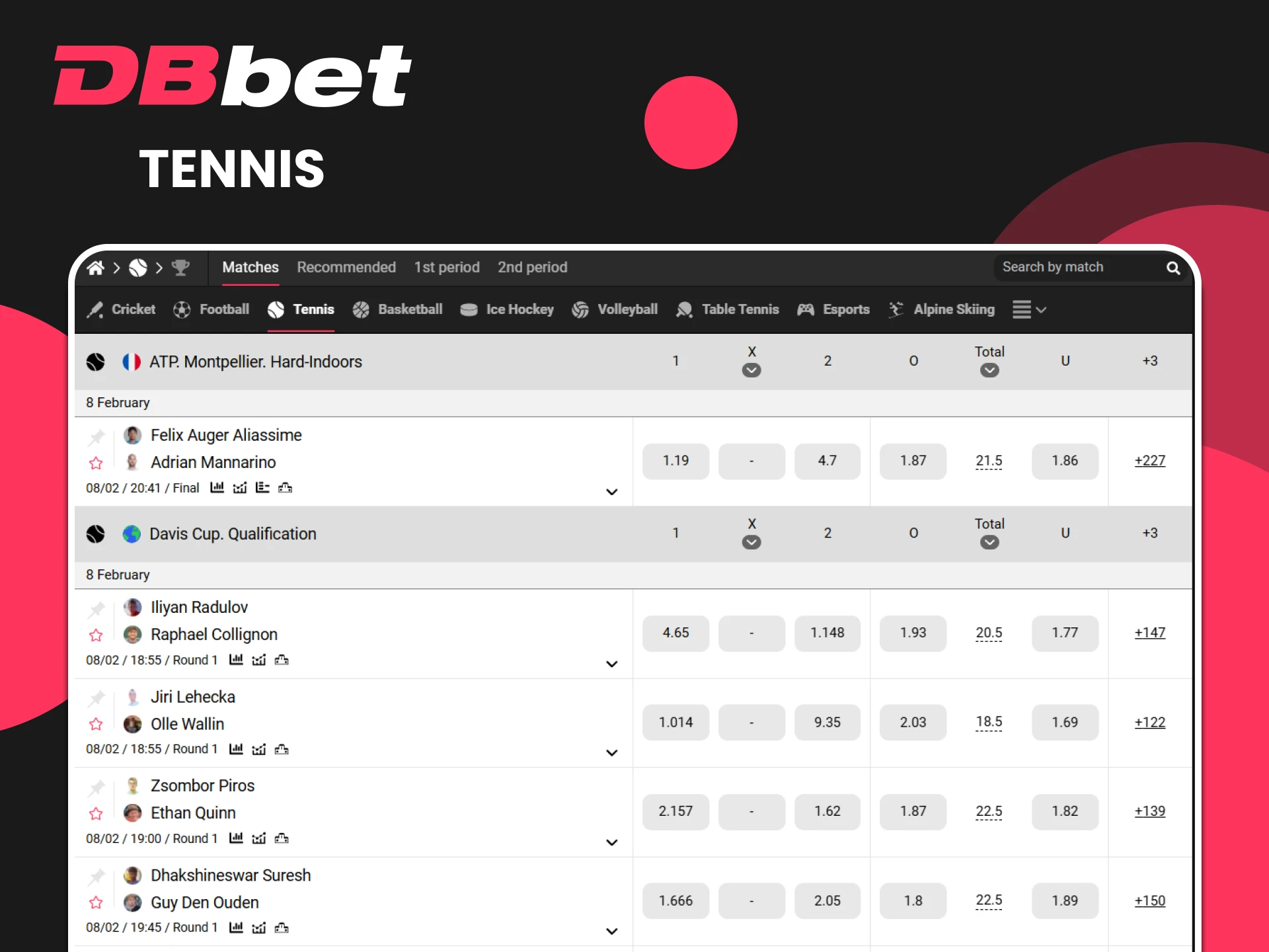 Tennis is one of the best betting options on DBbet.