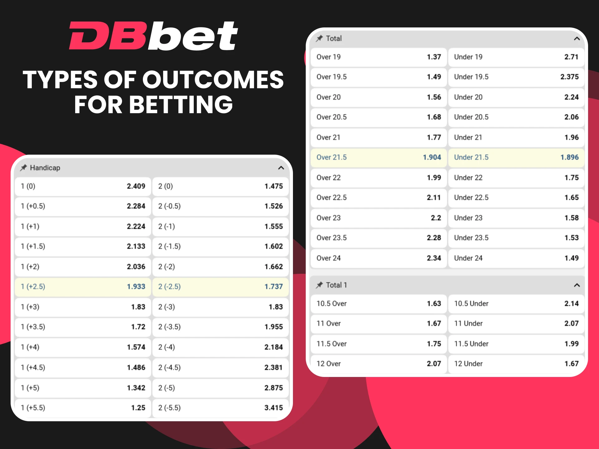 The largest selection of betting types is available on the DBbet website.