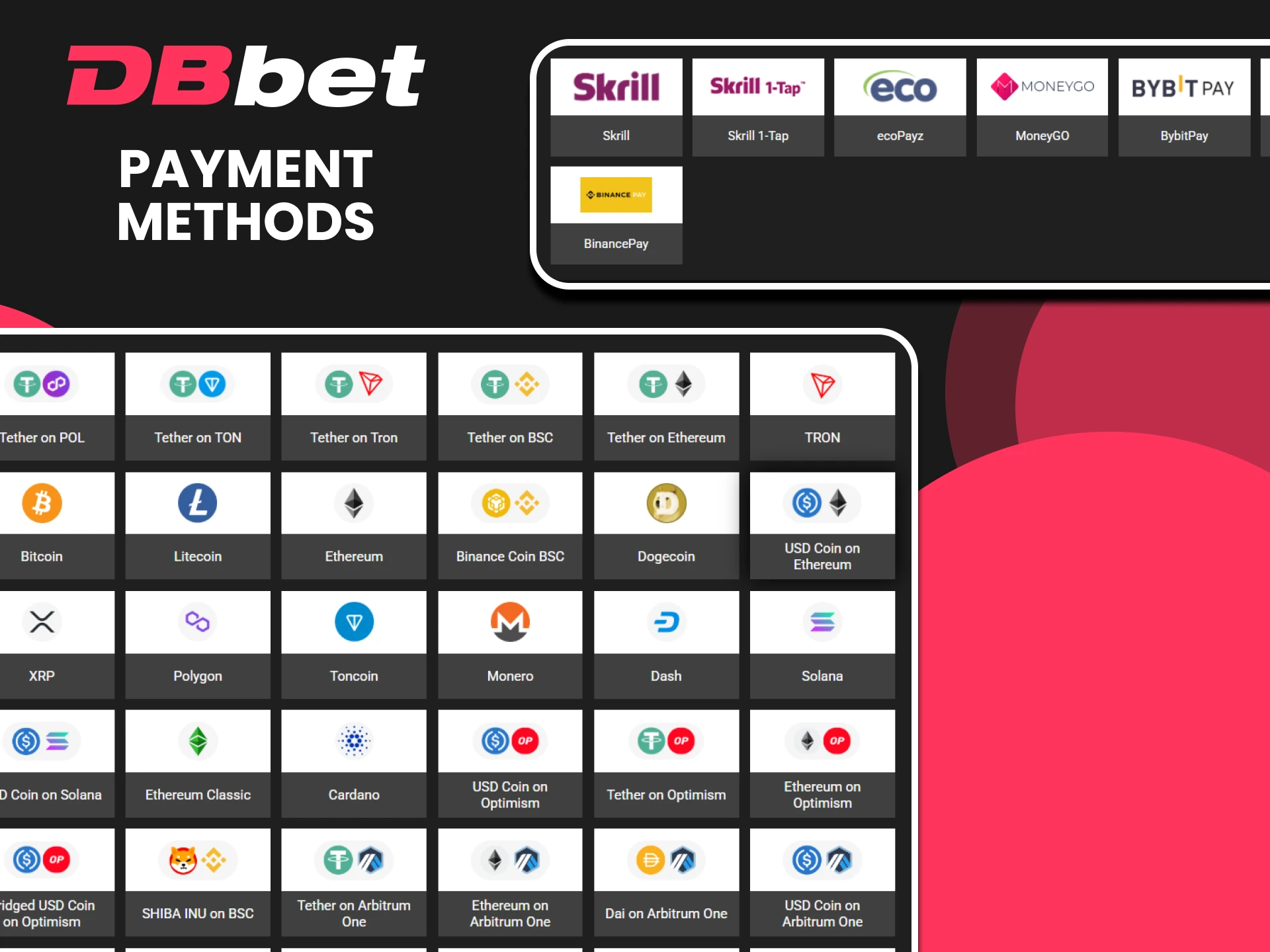 You will find a wide selection of payment methods for slots at DBbet.